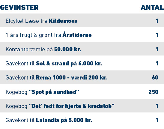 gevinstliste-forår26